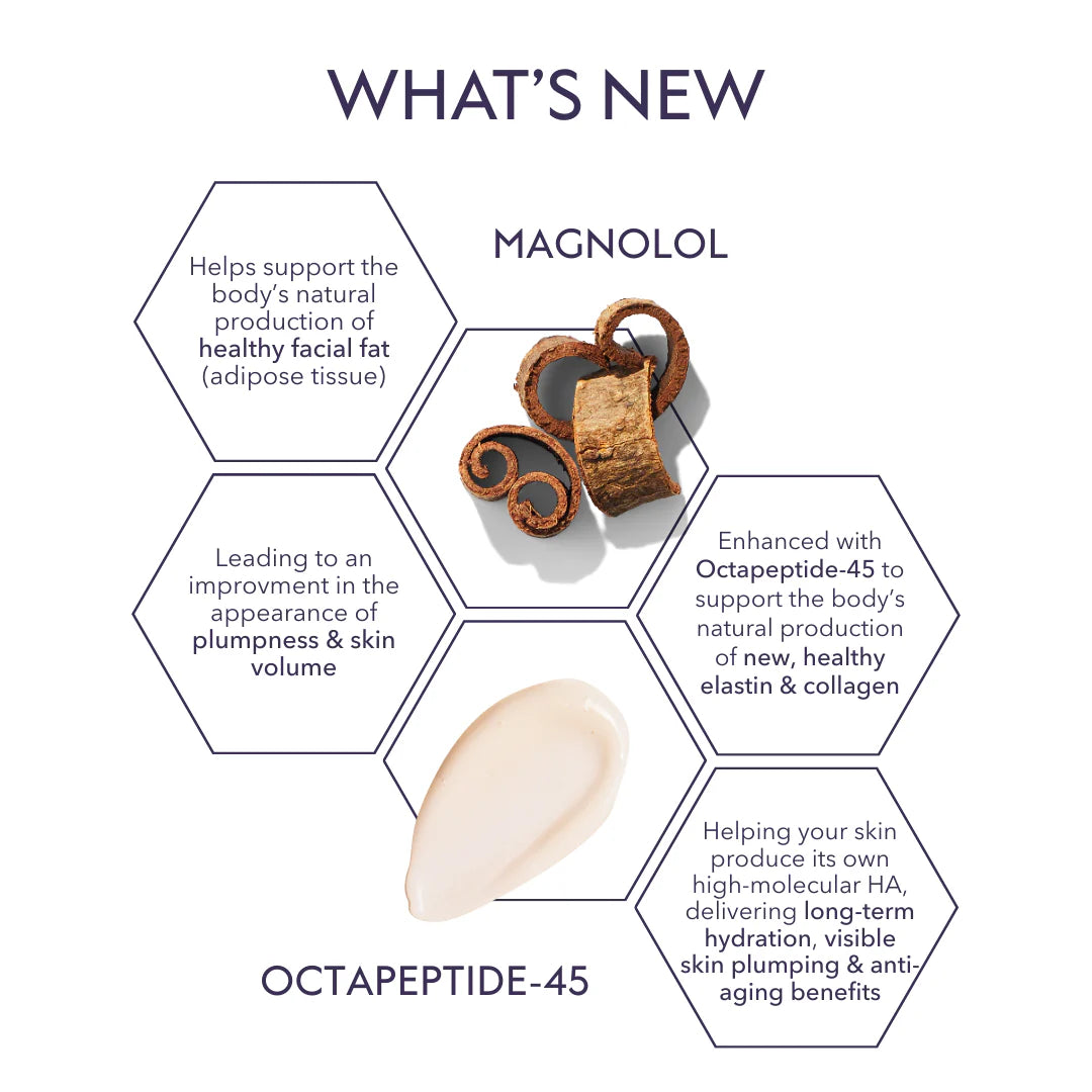 Alastin Restorative Skin Complex