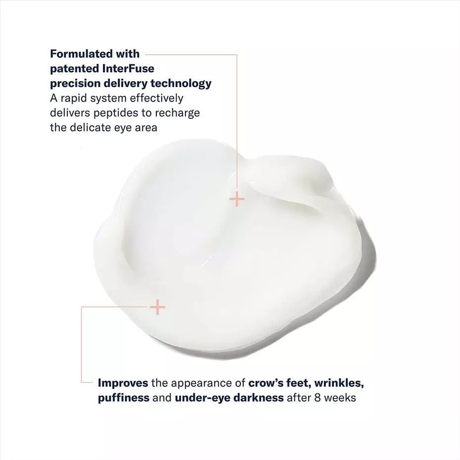 InterFuse Treatment Cream EYE