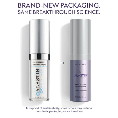 Alastin Restorative Eye Treatment