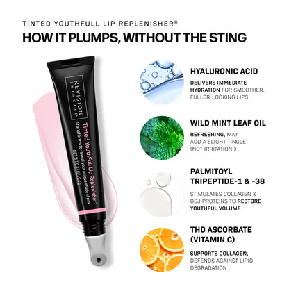 YouthFull Lip Replenisher® 1-Pack