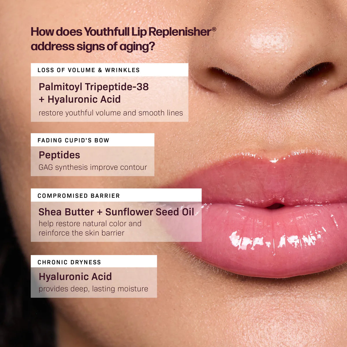YouthFull Lip Replenisher® 1-Pack