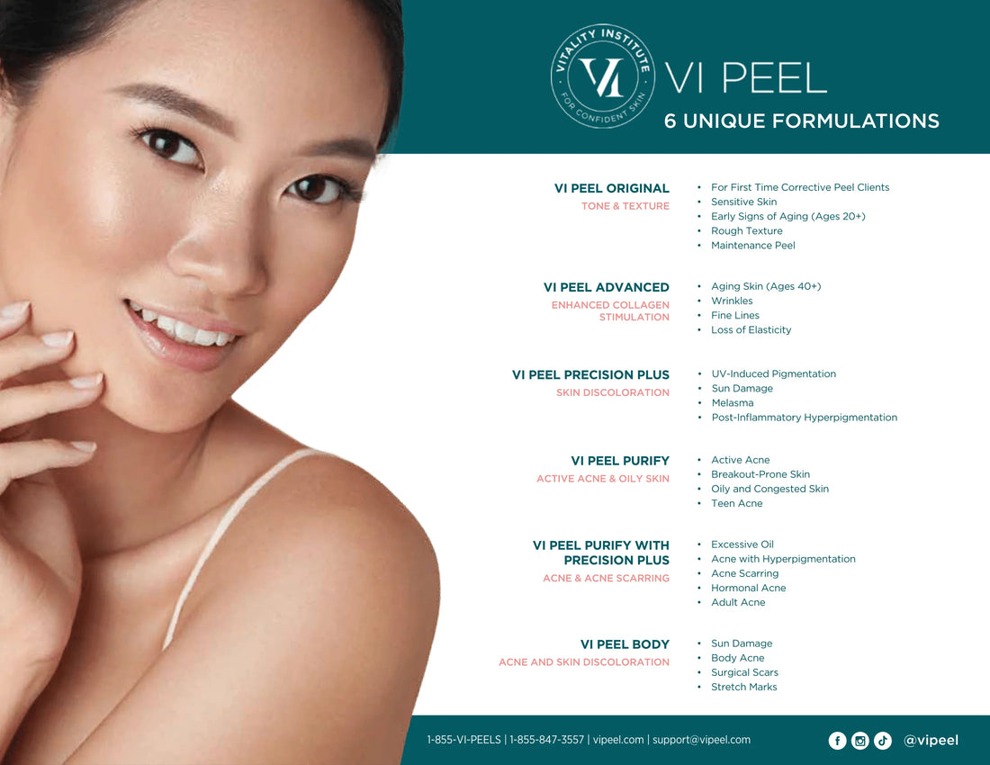 VIPEEL